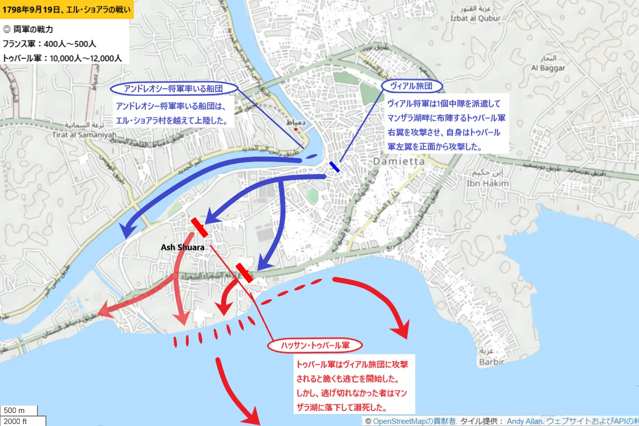 1798年9月19日、エル・ショアラの戦い