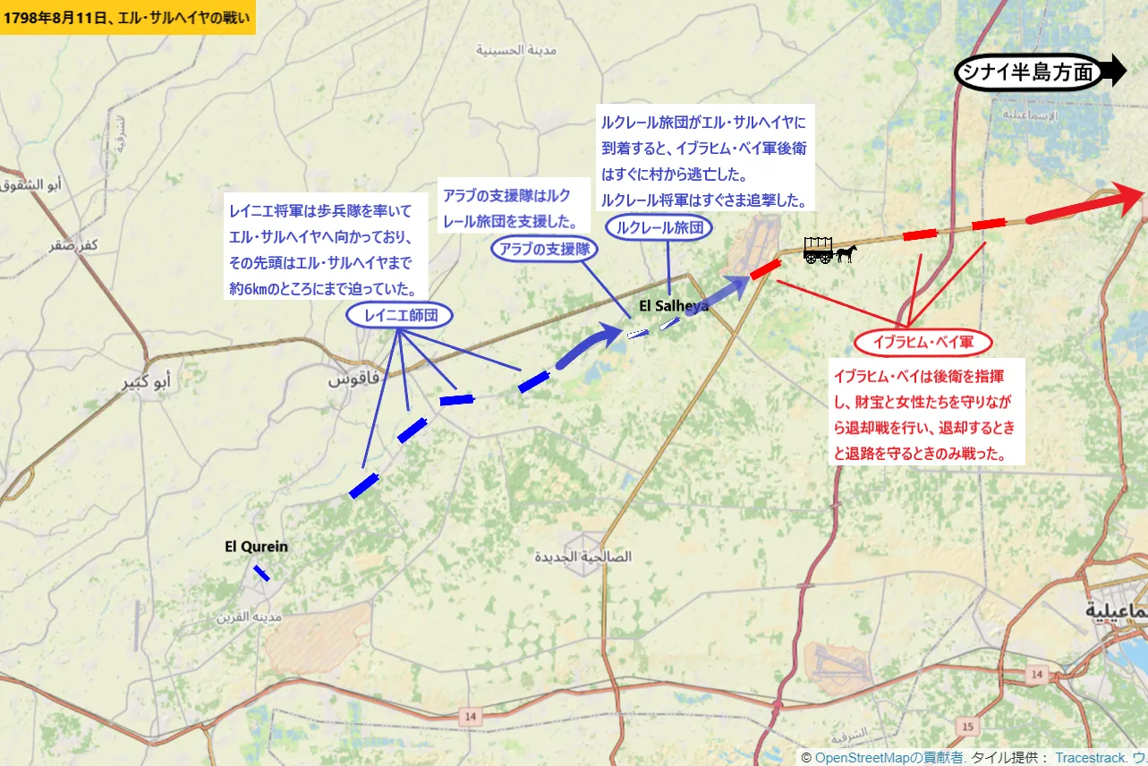 【エジプト遠征】1798年8月11日、エル・サルヘイヤの戦い