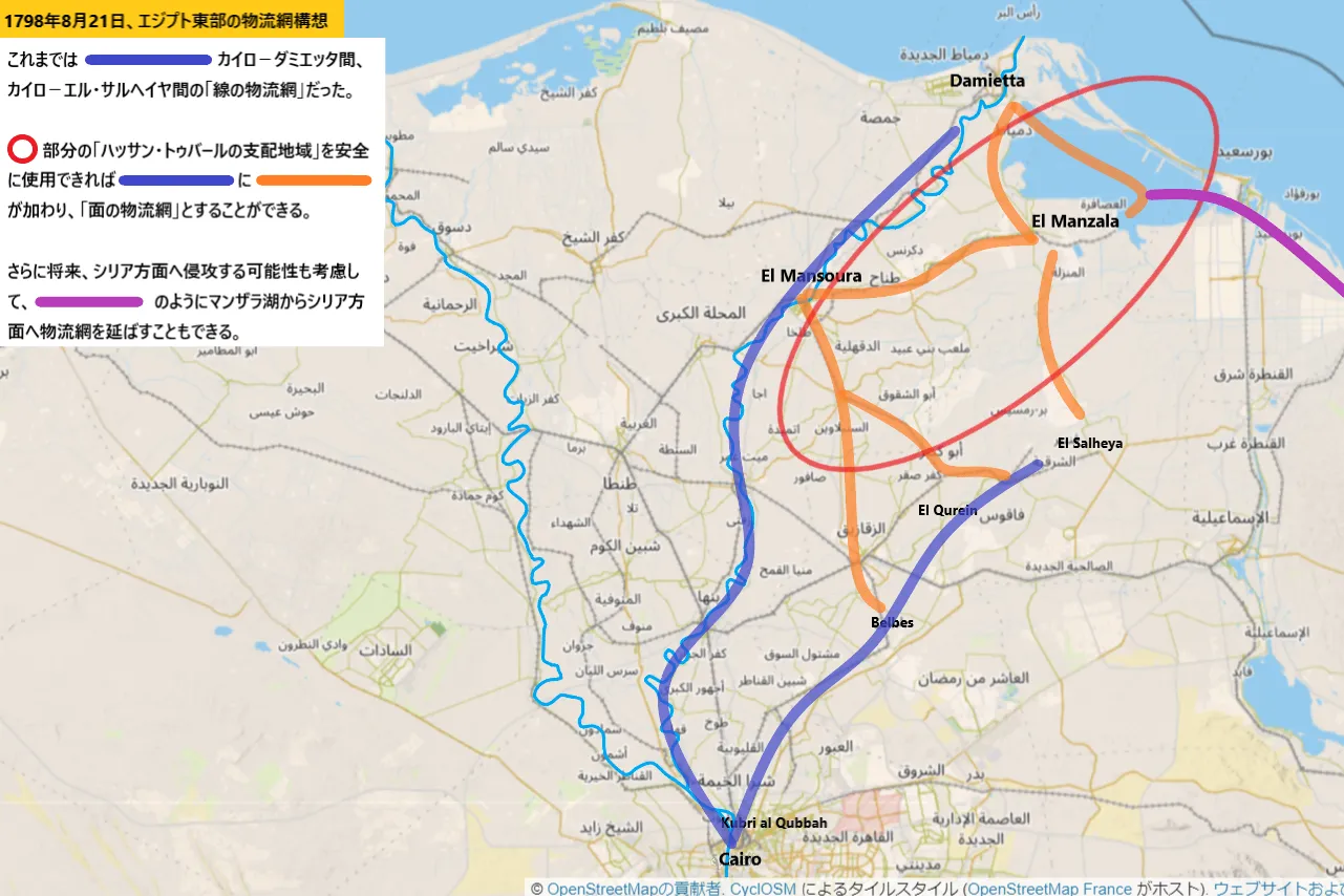 1798年8月21日、ナポレオンのエジプト東部の物流網構想