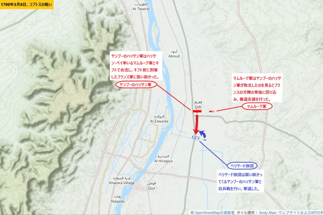 1799年3月8日、コプトスの戦い【ドゼー将軍の上エジプト征服】