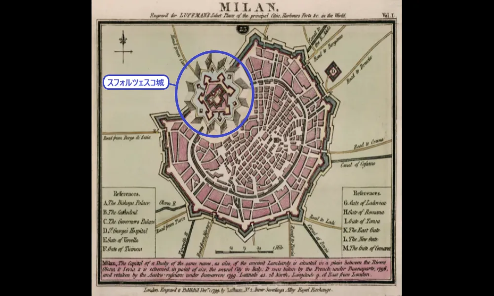 ミラノの地図（1799年）