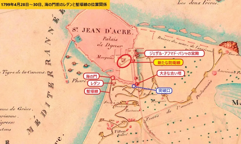 1799年4月28日～30日、アッコ城壁内の新たな防衛線の位置関係