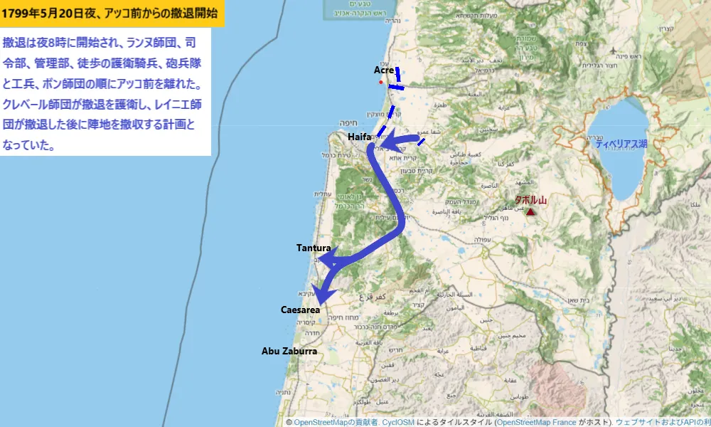 1799年5月20日夜、アッコ前からの撤退開始